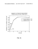 METHODS AND SYSTEMS FOR TIME TRACKING IN OFDM SYSTEMS diagram and image