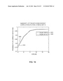 METHODS AND SYSTEMS FOR TIME TRACKING IN OFDM SYSTEMS diagram and image