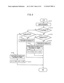 IMAGE FORMING APPARATUS AND ENCRYPTION PROCESS CONTROL METHOD diagram and image