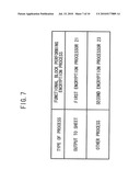 IMAGE FORMING APPARATUS AND ENCRYPTION PROCESS CONTROL METHOD diagram and image