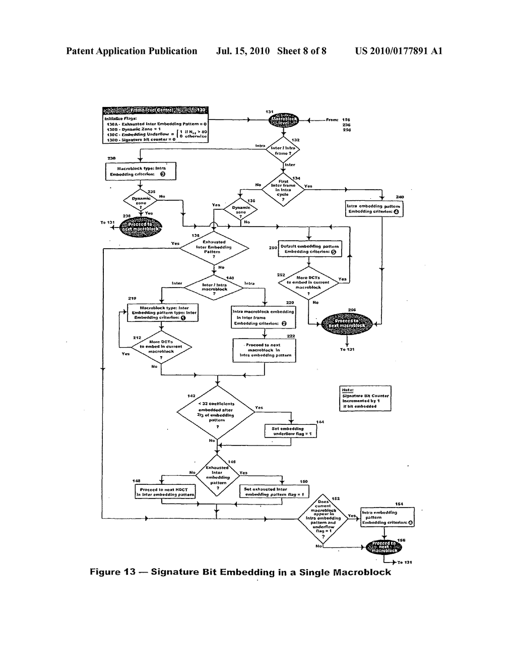 Digital video protection for authenticity verification - diagram, schematic, and image 09