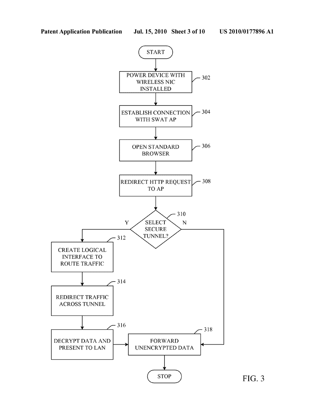 COMMUNICATING VIA A WIRELESS GATEWAY DEVICE AND SSL - diagram, schematic, and image 04