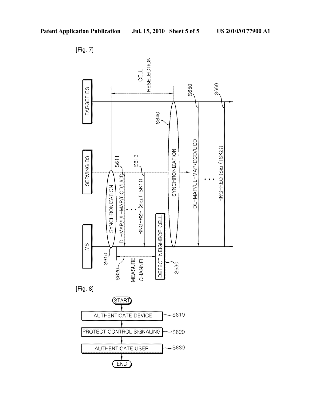 METHOD FOR PROVIDING CONFIDENTIALITY PROTECTION OF CONTROL SIGNALING USING CERTIFICATE - diagram, schematic, and image 06