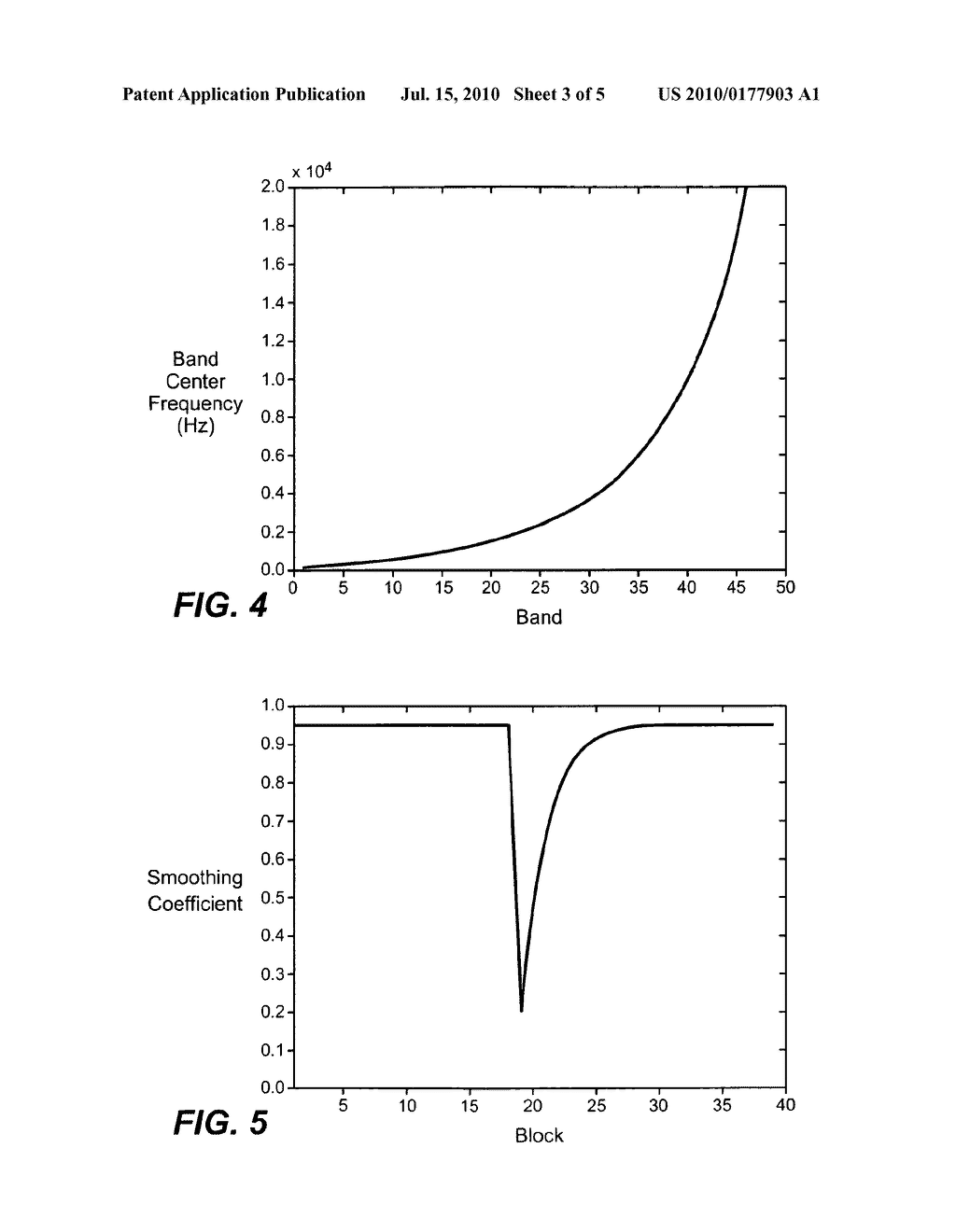 Hybrid Derivation of Surround Sound Audio Channels By Controllably Combining Ambience and Matrix-Decoded Signal Components - diagram, schematic, and image 04