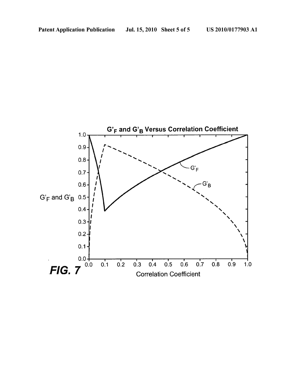 Hybrid Derivation of Surround Sound Audio Channels By Controllably Combining Ambience and Matrix-Decoded Signal Components - diagram, schematic, and image 06