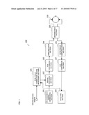 SOUND REPRODUCING APPARATUS USING IN-EAR EARPHONE diagram and image