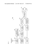 SOUND REPRODUCING APPARATUS USING IN-EAR EARPHONE diagram and image