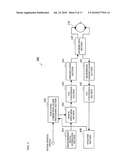 SOUND REPRODUCING APPARATUS USING IN-EAR EARPHONE diagram and image