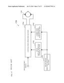 SOUND REPRODUCING APPARATUS USING IN-EAR EARPHONE diagram and image