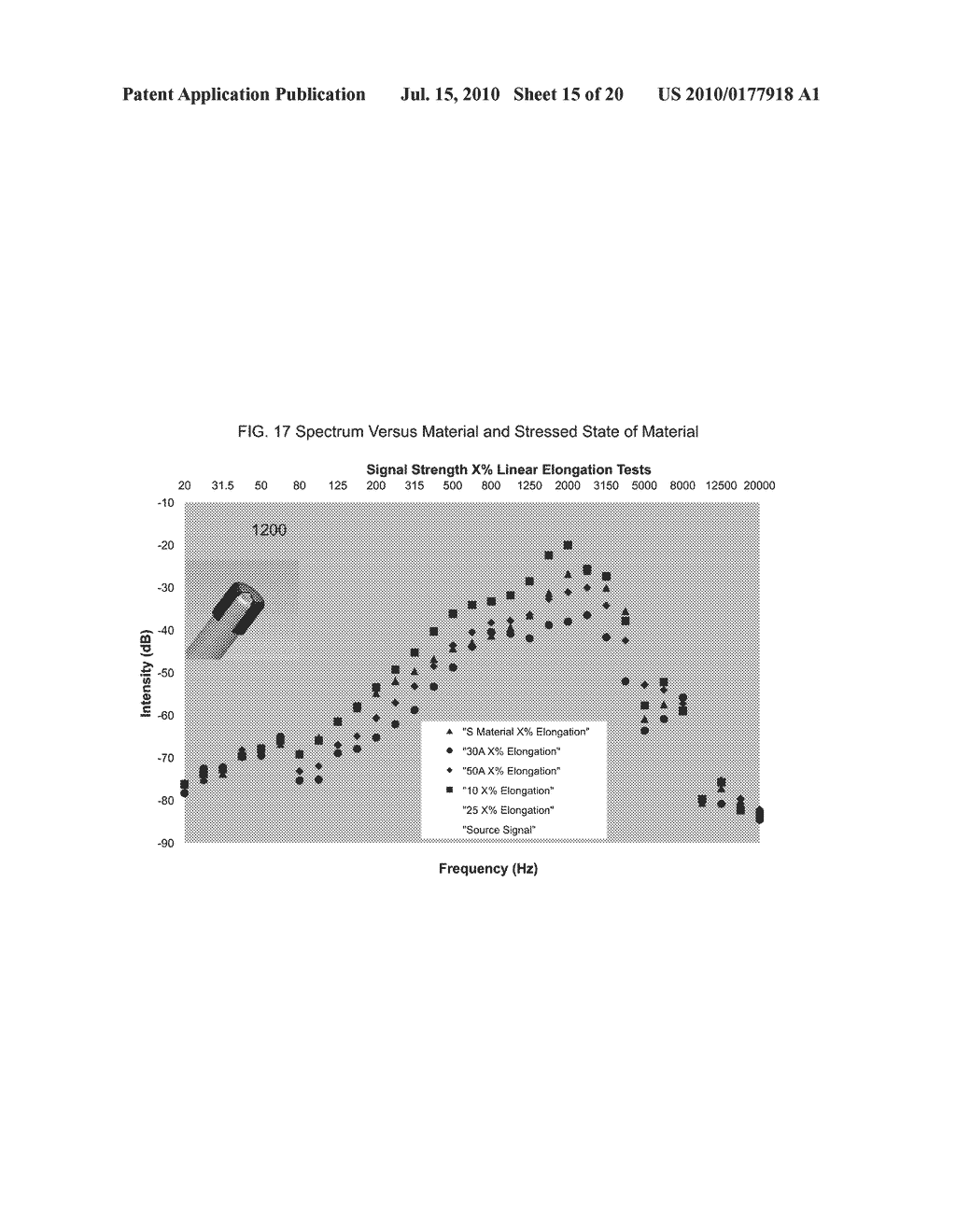 Device and Method to reduce Ear Wax Clogging of Acoustic Ports, Hearing Aid Sealing System, and Feedback Reduction System - diagram, schematic, and image 16