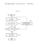 OBJECT DETECTION APPARATUS AND OBJECT DETECTION METHOD diagram and image