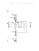 OBJECT DETECTION APPARATUS AND OBJECT DETECTION METHOD diagram and image