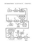 TRIGGERING ACTIONS IN RESPONSE TO OPTICALLY OR ACOUSTICALLY CAPTURING KEYWORDS FROM A RENDERED DOCUMENT diagram and image