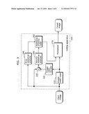 STATISTICAL IMAGE ENHANCING METHOD, IMAGE CODING METHOD, AND IMAGE DECODING METHOD diagram and image