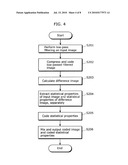 STATISTICAL IMAGE ENHANCING METHOD, IMAGE CODING METHOD, AND IMAGE DECODING METHOD diagram and image