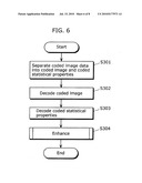 STATISTICAL IMAGE ENHANCING METHOD, IMAGE CODING METHOD, AND IMAGE DECODING METHOD diagram and image