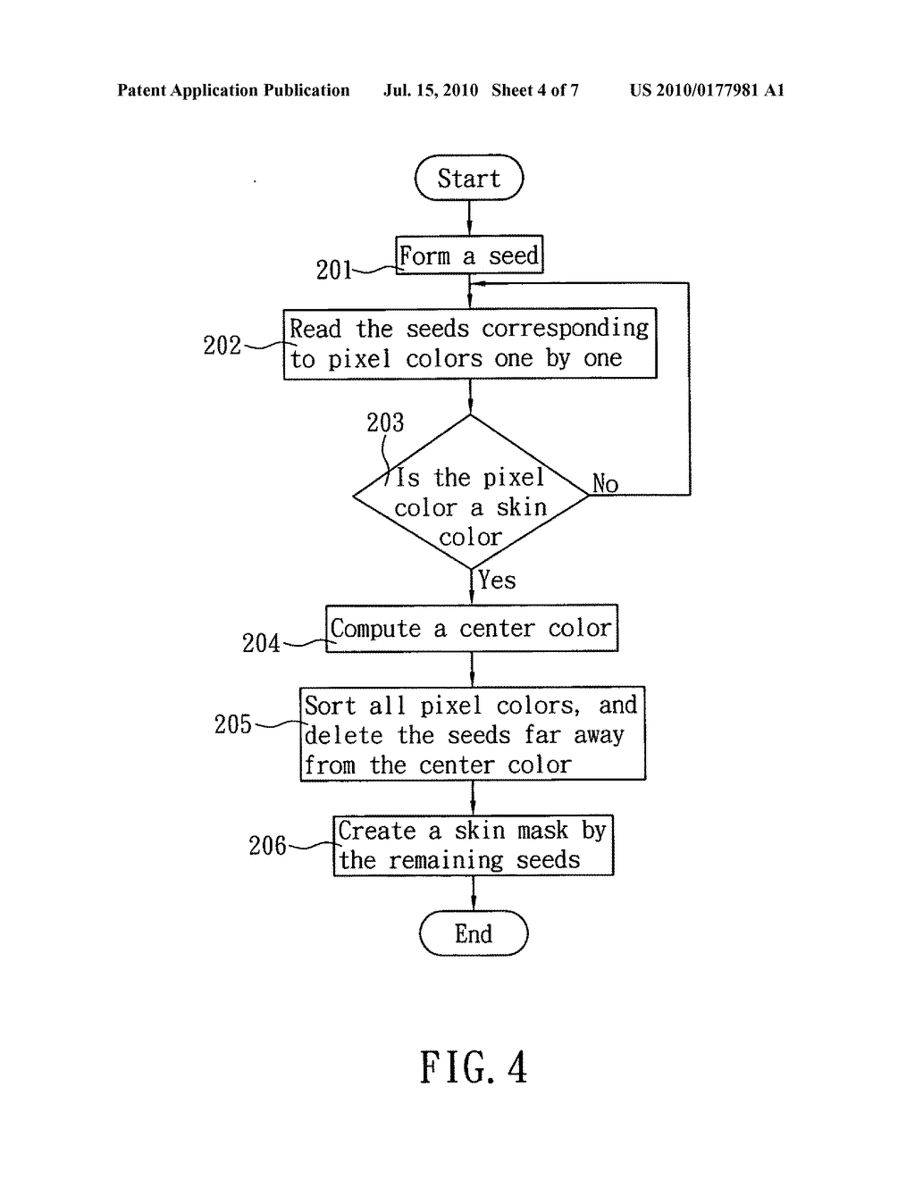 Face image processing method - diagram, schematic, and image 05