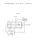 Start-Up Control Device and Method for Electric Scroll Compressor diagram and image