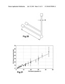 OPTICAL SENSOR ARRAY SYSTEM FOR PARALLEL PROCESSING OF CHEMICAL AND BIOCHEMICAL INFORMATION diagram and image