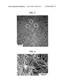 METHOD FOR PREPARING METAL COMPOUND NANOPARTICLES diagram and image