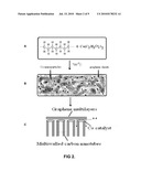 PROCESS FOR REMEDIATION OF PLASTIC WASTE diagram and image