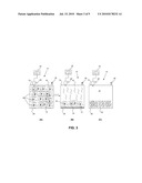 PROCESS FOR REMEDIATION OF PLASTIC WASTE diagram and image