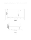 PROCESS FOR REMEDIATION OF PLASTIC WASTE diagram and image