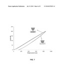 PROCESS FOR REMEDIATION OF PLASTIC WASTE diagram and image