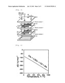 Method and Apparatus for Hydrocarbon Reforming Based On Oxygen-Permeable Membrane diagram and image