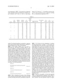 Method and Apparatus for Hydrocarbon Reforming Based On Oxygen-Permeable Membrane diagram and image