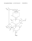 Process for converting carbon dioxide from coal utilization to a solid ash diagram and image