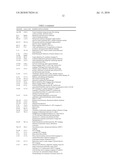 Biocompatible Microbubbles to Deliver Radioactive Compounds to Tumors, Atherosclerotic Plaques, Joints and Other Targeted Sites diagram and image