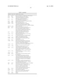 Biocompatible Microbubbles to Deliver Radioactive Compounds to Tumors, Atherosclerotic Plaques, Joints and Other Targeted Sites diagram and image