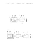 UNIT ASSEMBLY FOR MULTIPLE FILM DOSAGES, APPARATUS, AND METHODS diagram and image