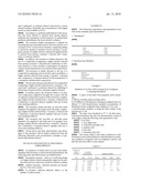 ORAL ANTI-ODOR COMPOSITIONS diagram and image