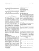 ORAL ANTI-ODOR COMPOSITIONS diagram and image