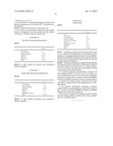 ORAL ANTI-ODOR COMPOSITIONS diagram and image