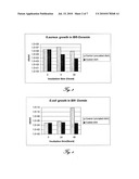 BIOCIDIC PACKAGING FOR COSMETICS AND FOODSTUFFS diagram and image