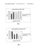 BIOCIDIC PACKAGING FOR COSMETICS AND FOODSTUFFS diagram and image