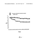 BIOCIDIC PACKAGING FOR COSMETICS AND FOODSTUFFS diagram and image