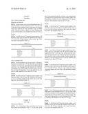 BIOCIDIC PACKAGING FOR COSMETICS AND FOODSTUFFS diagram and image