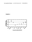 Methods for reducing viral load in HIV-1 infected patients diagram and image