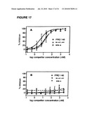 Methods for reducing viral load in HIV-1 infected patients diagram and image