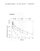 Methods for reducing viral load in HIV-1 infected patients diagram and image