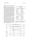 Methods for reducing viral load in HIV-1 infected patients diagram and image