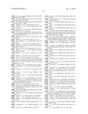 Methods for reducing viral load in HIV-1 infected patients diagram and image