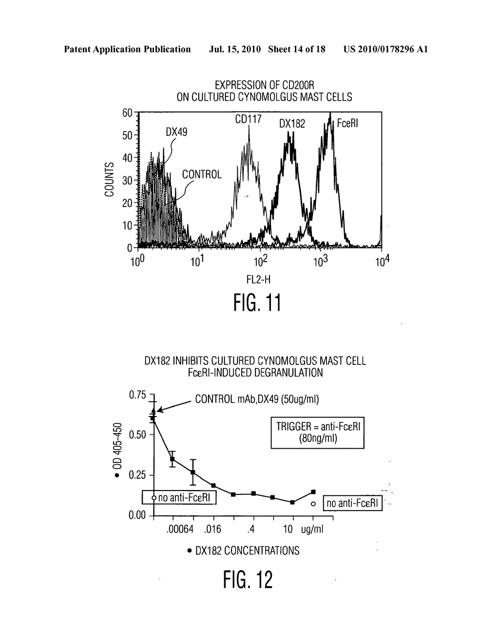 ANTIBODIES TO CD200R - diagram, schematic, and image 15