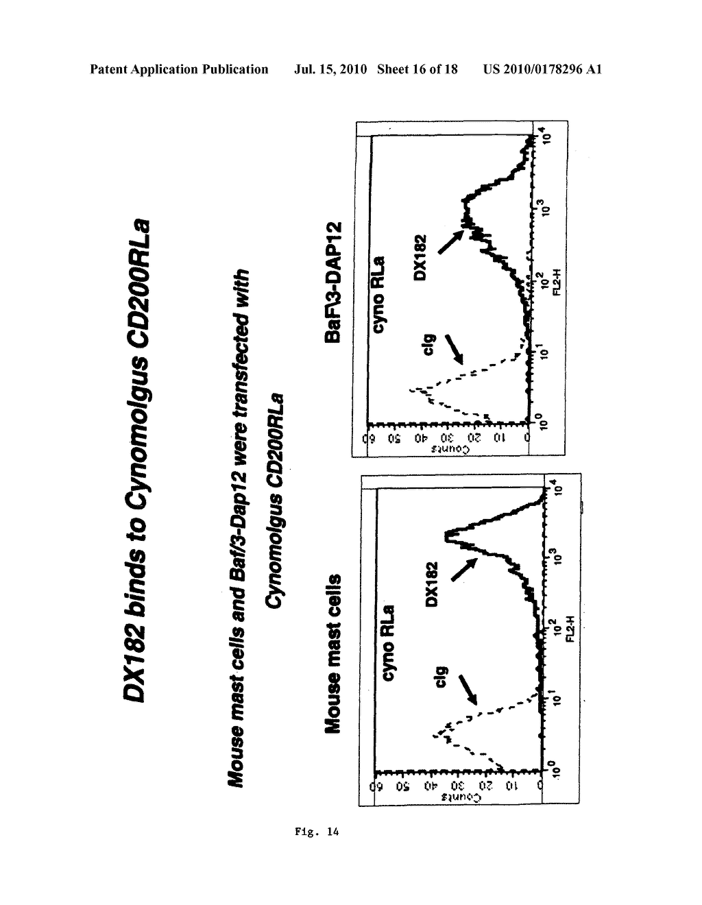 ANTIBODIES TO CD200R - diagram, schematic, and image 17