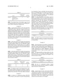 PRESSURE-SENSITIVE ADHESIVE COMPOSITION APPLICABLE TO NAIL AND ADHESIVE AGENT FOR NAIL diagram and image