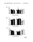 ASYMMETRIC LIPOSOMES AND USES IN MEDICAL FIELD THEREOF diagram and image